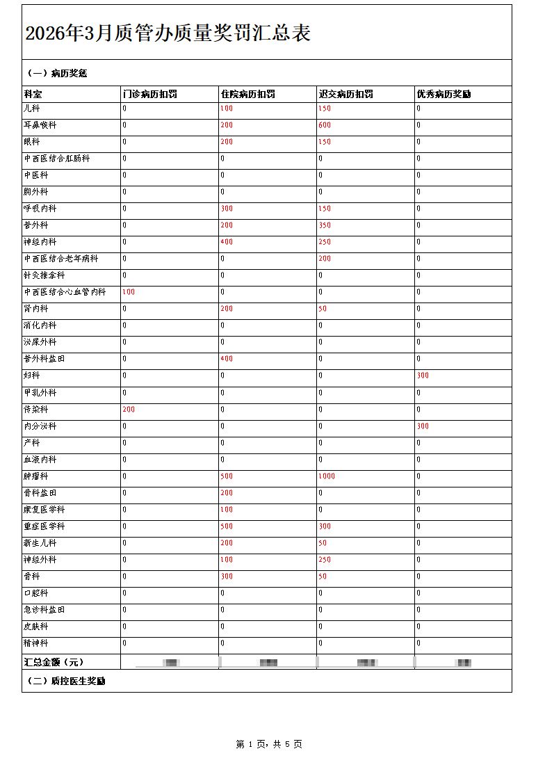 assets/2026-06-07-奖罚通知自动生成器_2026-06-10_11-00-09.jpg