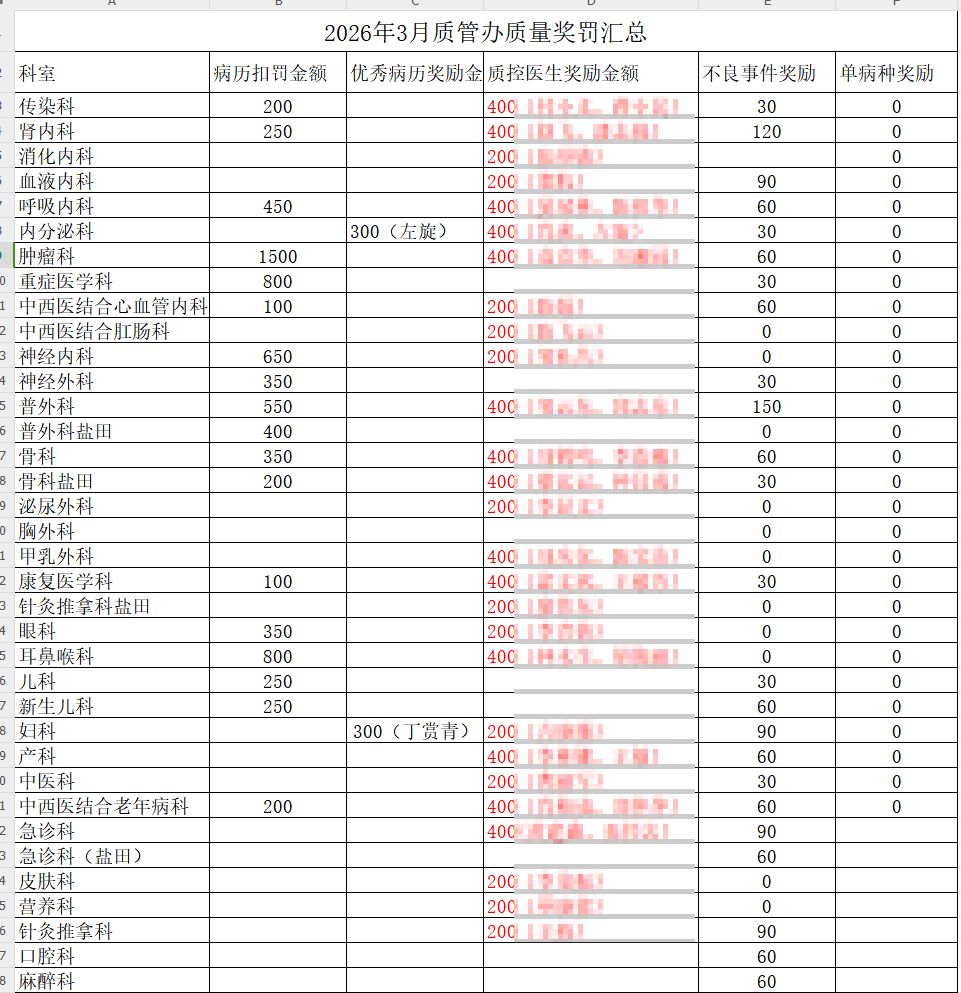 assets/2026-06-07-奖罚通知自动生成器_2026-06-10_11-03-19.jpg