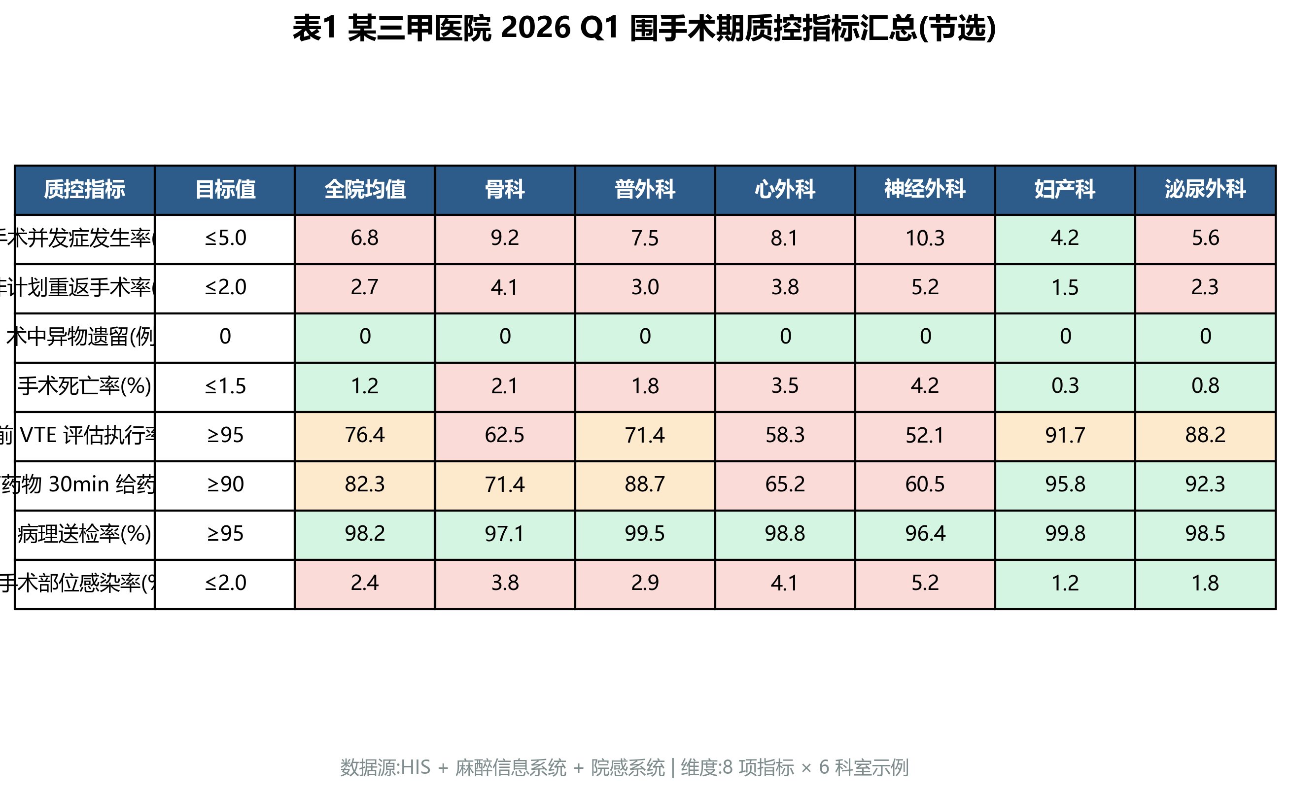 assets/qc_charts_2026_06_27/chart_01_table.png