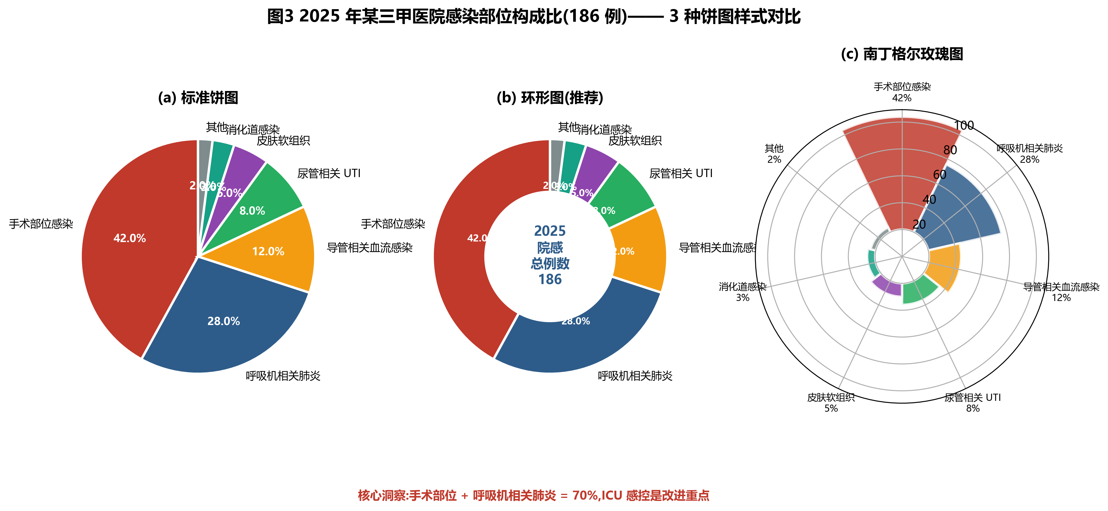 assets/qc_charts_2026_06_27/chart_03_pie.png